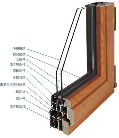 鋁木復合門窗.png